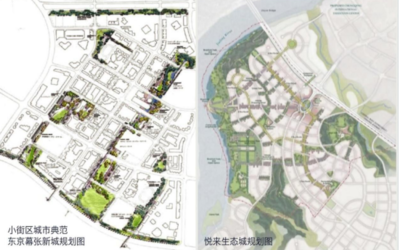 御璟&middot;悅來|放大鏡下的優(yōu)家+ 2.0御璟景觀體系