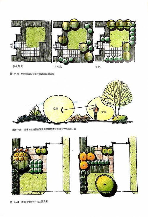 教科書級的住宅景觀設(shè)計 從概念到實踐的完美融合