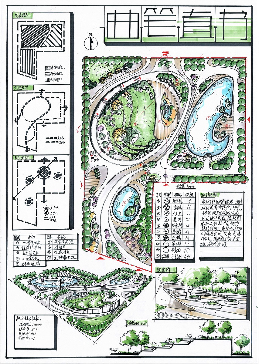 卓越手繪的景觀快題設(shè)計(jì)藝術(shù)——評(píng)呂律譜的空間營造理念
